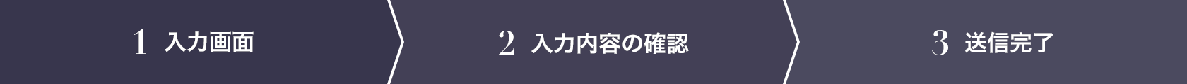 1 入力画面, 2 入力内容の確認, 3 送信完了