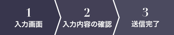 1 入力画面, 2 入力内容の確認, 3 送信完了