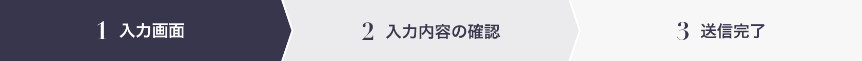 1 入力画面, 2 入力内容の確認, 3 送信完了